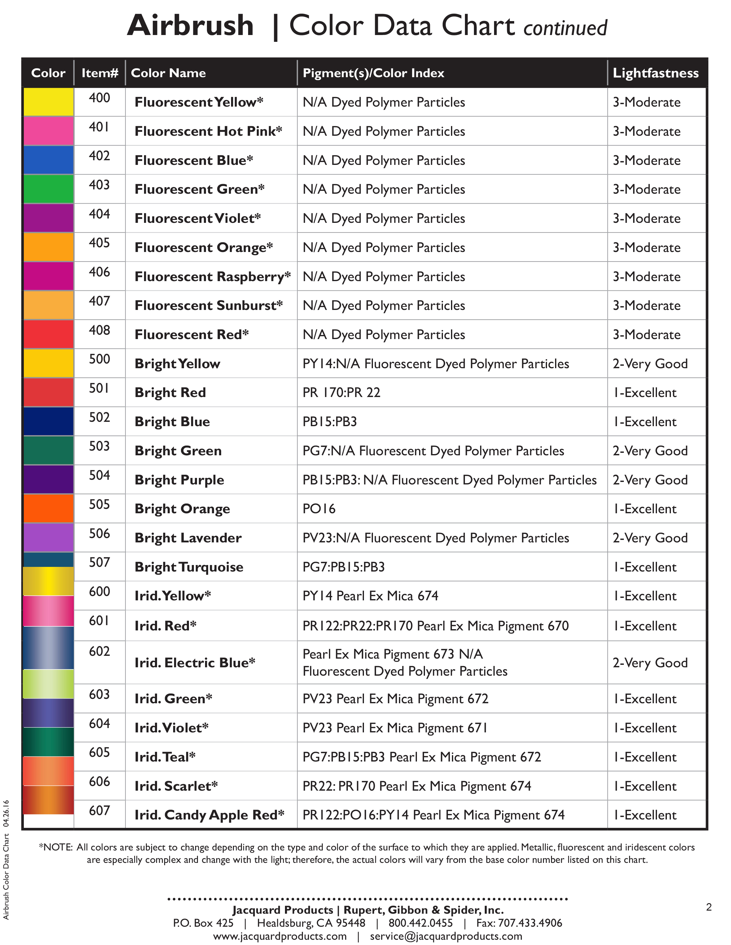 Jacquard Products — Airbrush Color