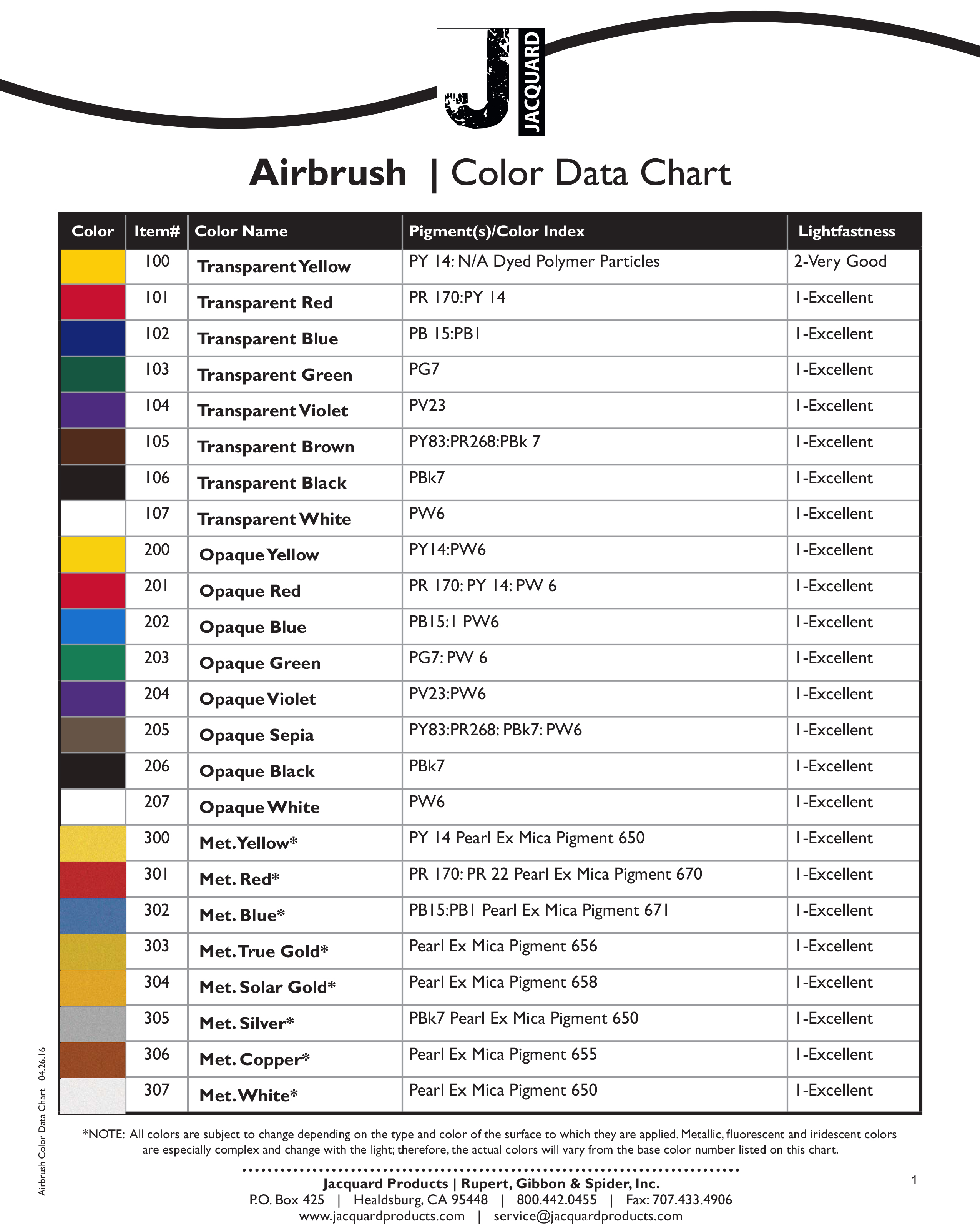 Jacquard Airbrush Colors