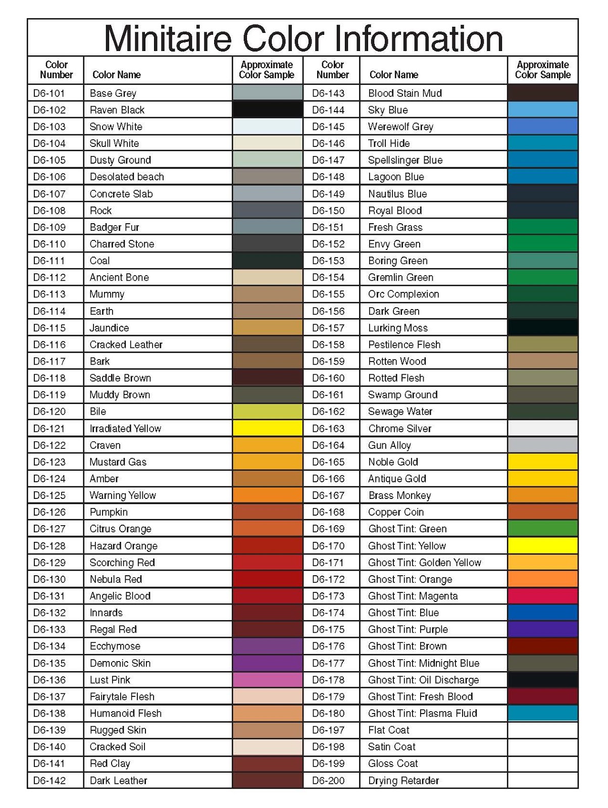 MinitaireColorChart.jpg